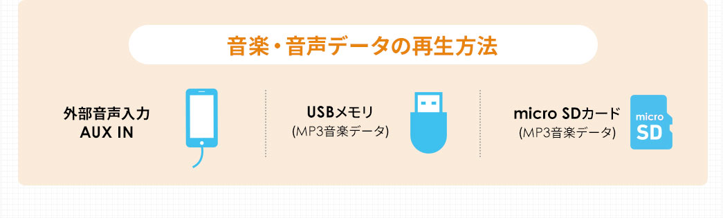 音楽・音声データの再生方法