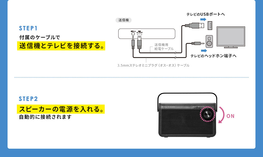 STEP1 付属のケーブルで送信機とテレビを接続する