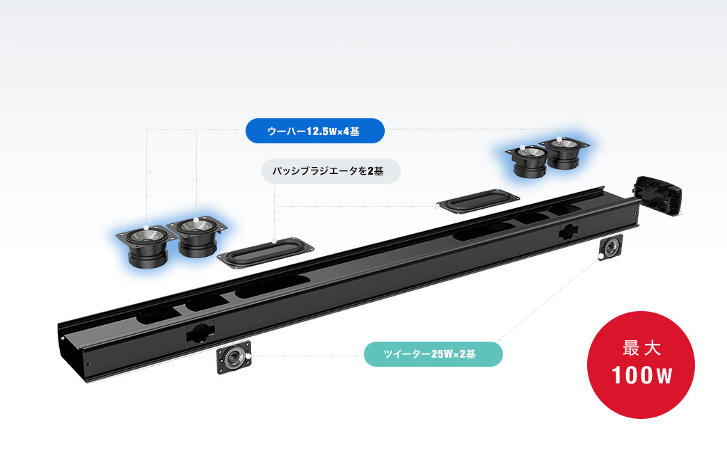 ウーハー12.5W×4基 パッシブラジエーターを2基