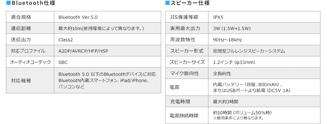 Bluetooth仕様 スピーカー仕様