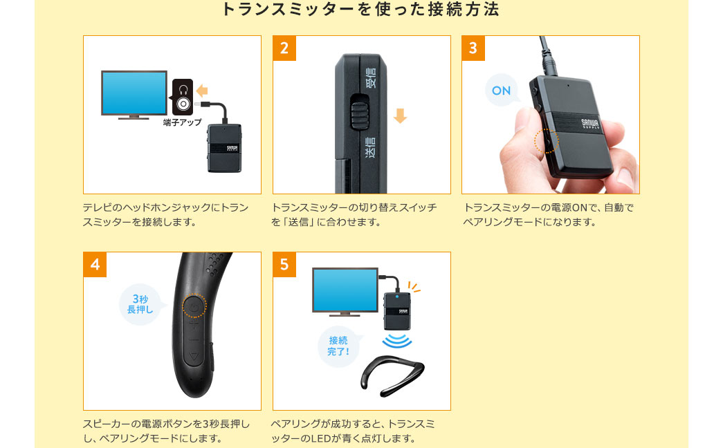 トランスミッターを使った接続方法