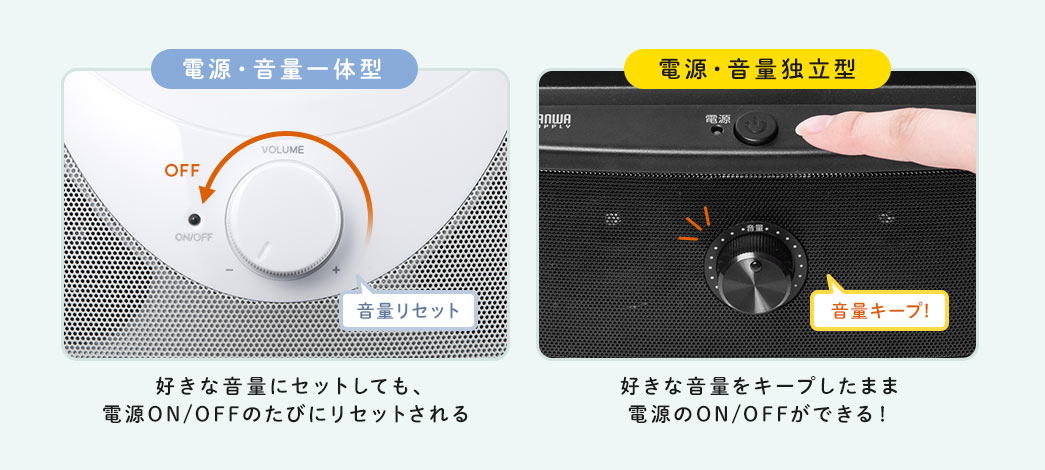 電源・音量一体型 電源・音量独立型