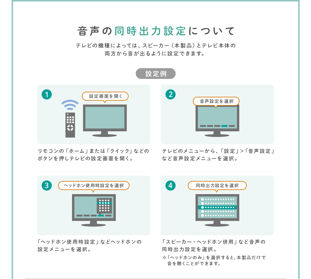 音声の同時出力設定について