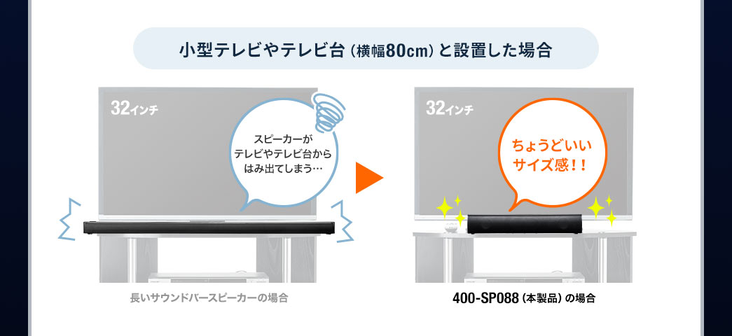 小型のテレビやテレビ台（横幅80cm）と設置した場合