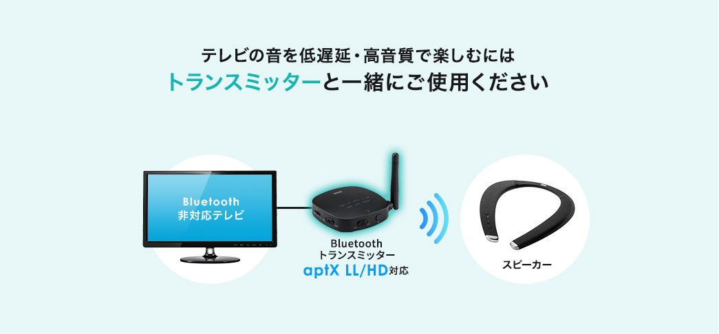 テレビの音を低遅延・高音質で楽しむにはトランスミッターと一緒にご使用ください