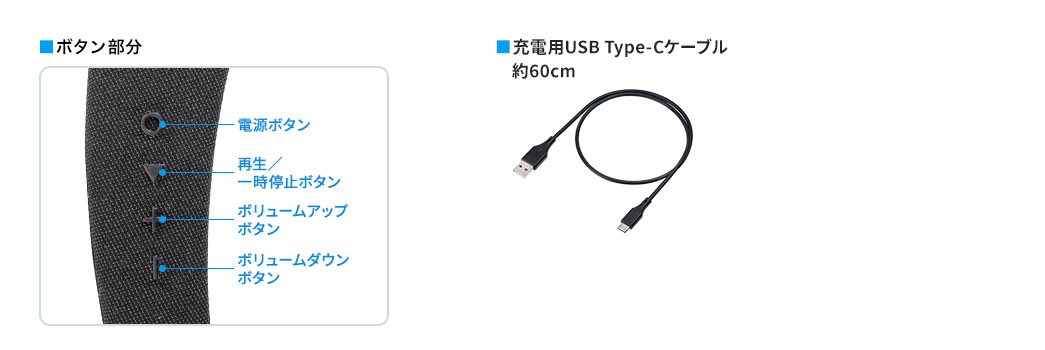 ボタン部分 充電用USB Type-Cケーブル