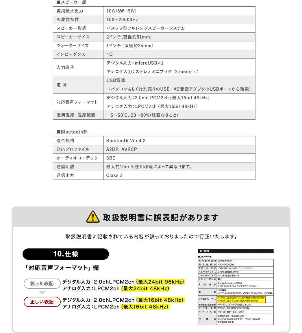 スピーカー部 Bluetooth部