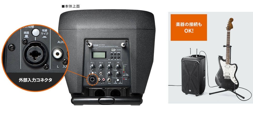 本体上面 楽器の接続もOK