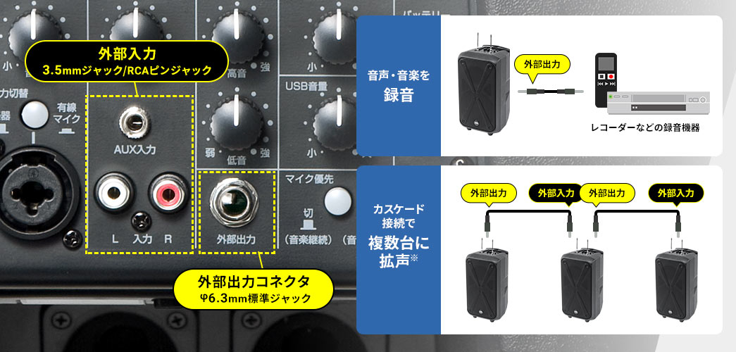 音声・音楽を録音 カスケード接続で複数台に拡声