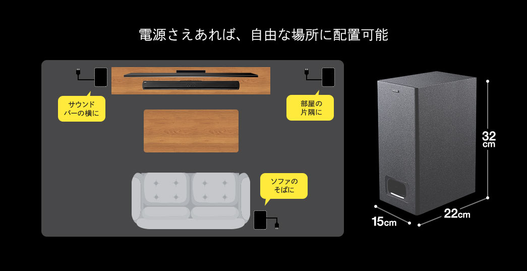 電源さえあれば、自由な場所に配置可能