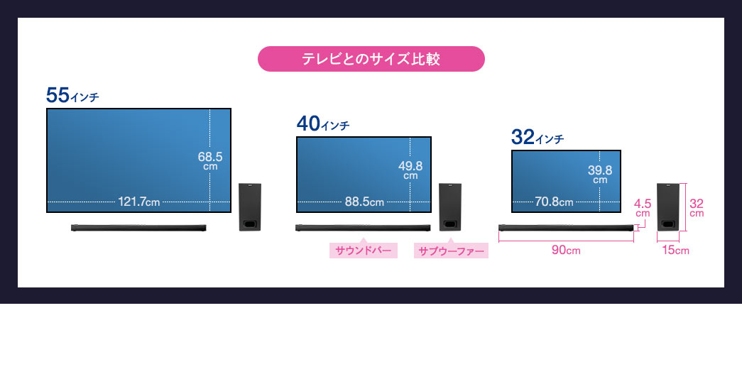 テレビとのサイズ比較