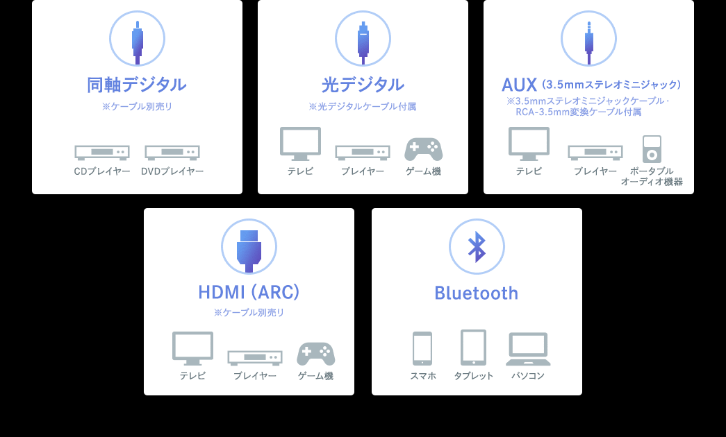 同軸デジタル 光デジタル AUX HDMI（ARC） Bluetooth