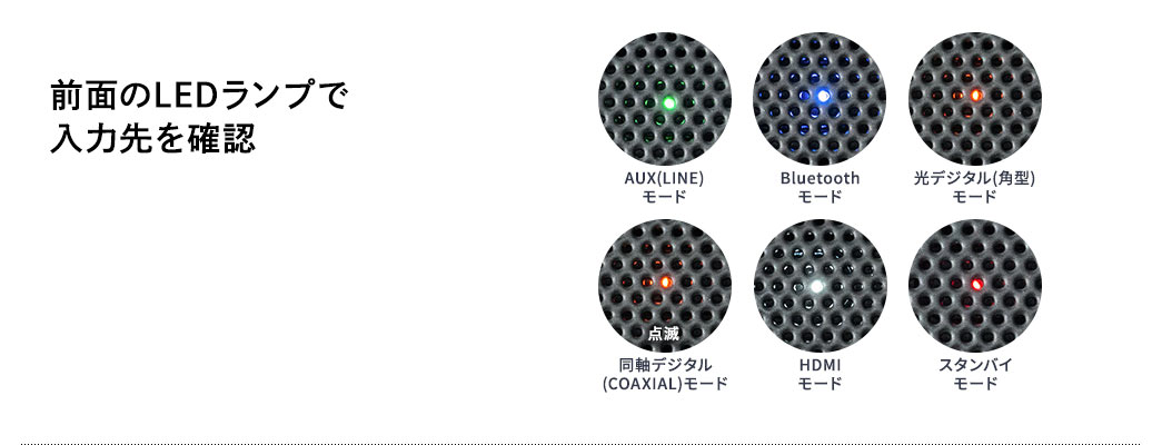 前面のLEDランプで入力先を確認