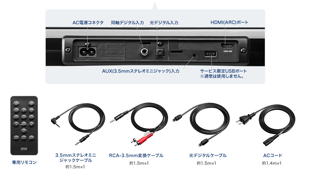 AC電源コネクタ 同軸デジタル入力 光デジタル入力