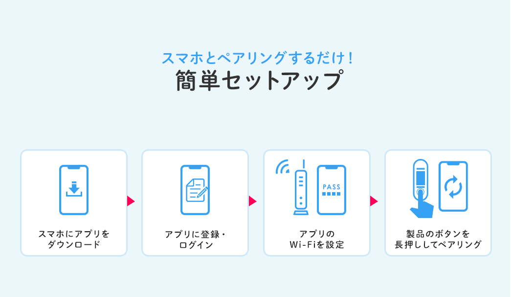 スマホとペアリングするだけ！簡単セットアップ