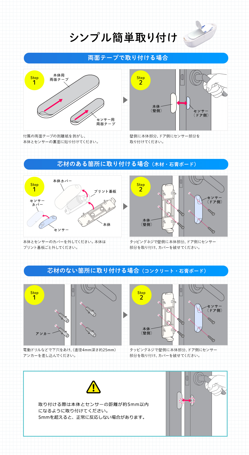 シンプル簡単取り付け 両面テープで取付ける場合 芯材のある箇所に取付ける場合（木材・石膏ボード） 芯材のない箇所に取付ける場合（コンクリート・石膏ボード）