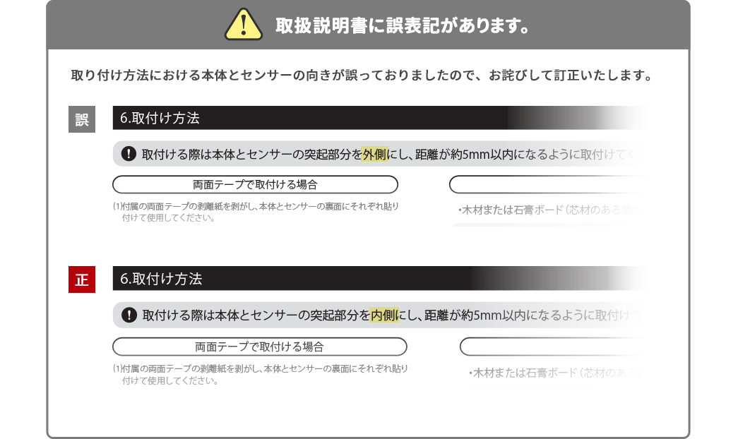 取扱説明書に誤表記があります。