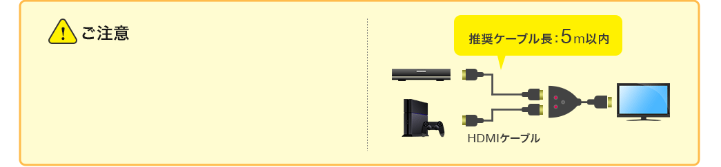 推奨ケーブル長：5m以内
