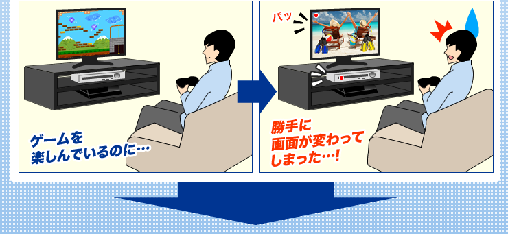 ゲームを楽しんでいるのに・・・　勝手に画面が変わってしまった・・・