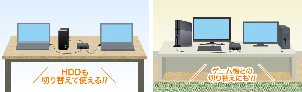 HDDも切り替えて使える ゲーム機との切り替えにも