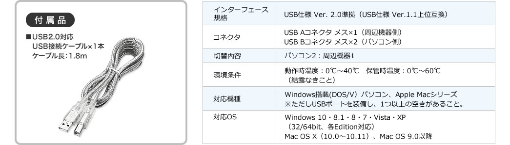 付属品