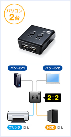 400-SW022の画像