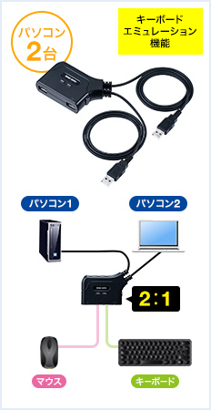 400-SW032の画像