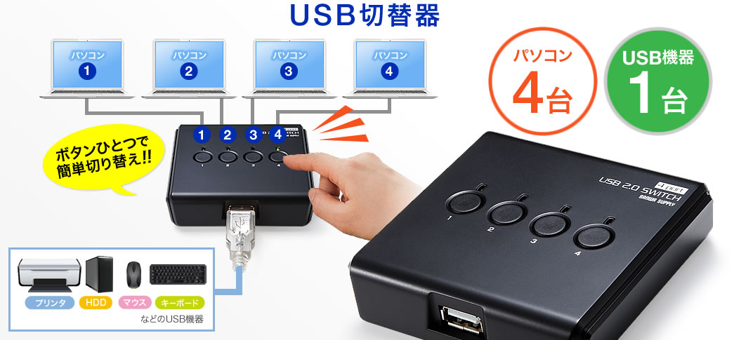 USB切替器