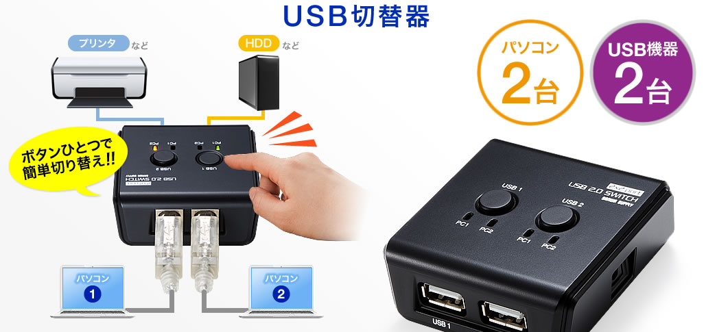 USB切替器