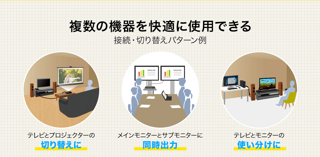 接続・切り替えパターン例