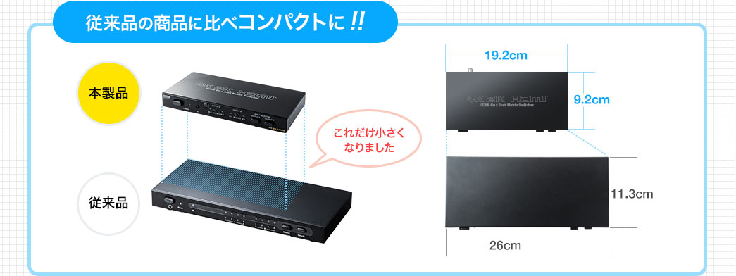 従来品の商品に比べコンパクトに