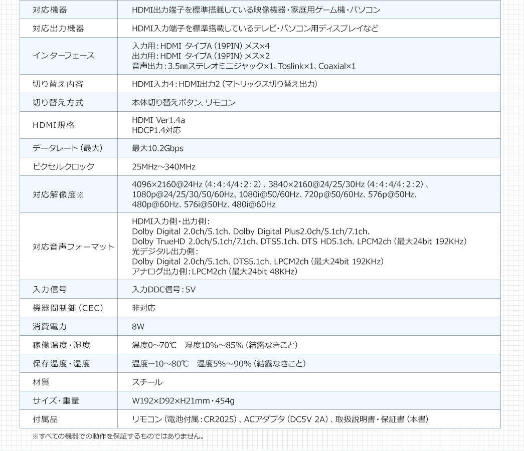 対応機器 対応出力機器