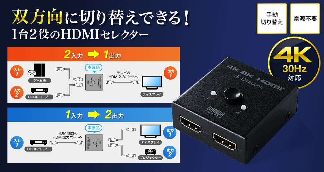 双方向に切り替えできる 1台2役のHDMIセレクター