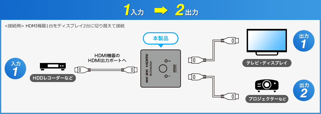 1入力2出力