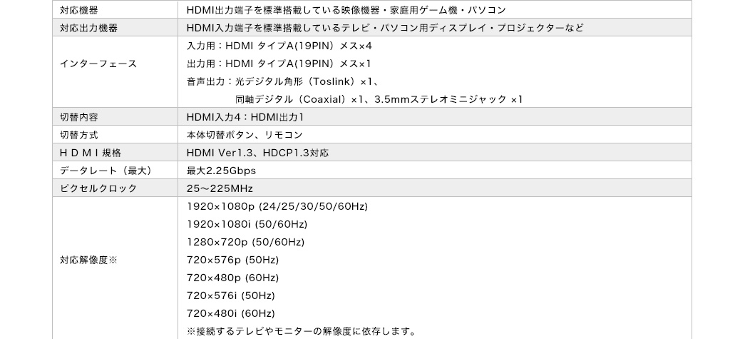 対応機器 対応出力機器