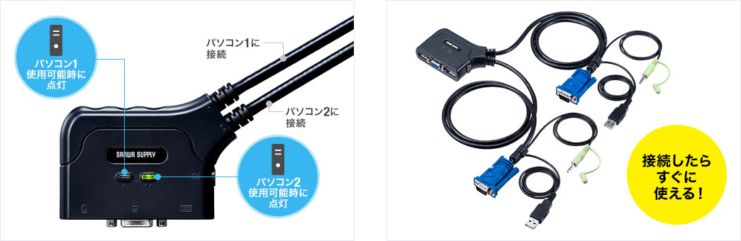 使用可能時に点灯 接続したらすぐに使える