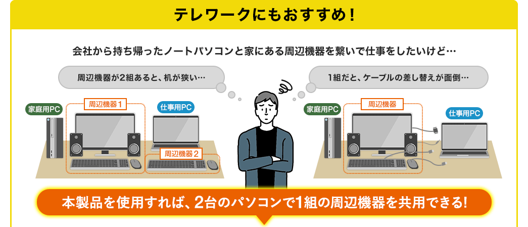 テレワークにもおすすめ