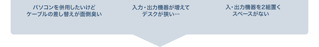 パソコンを併用したいけどケーブルの差し替えが面倒臭い