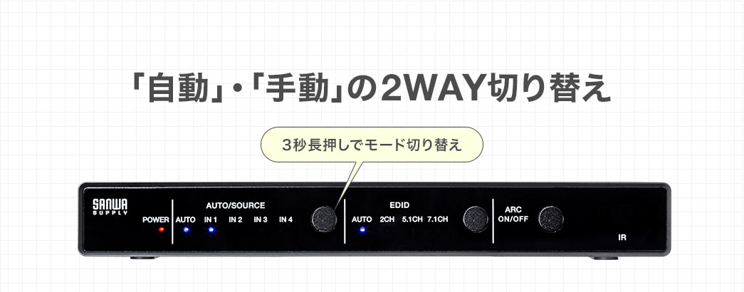 「自動」・「手動」の2WAY切り替え