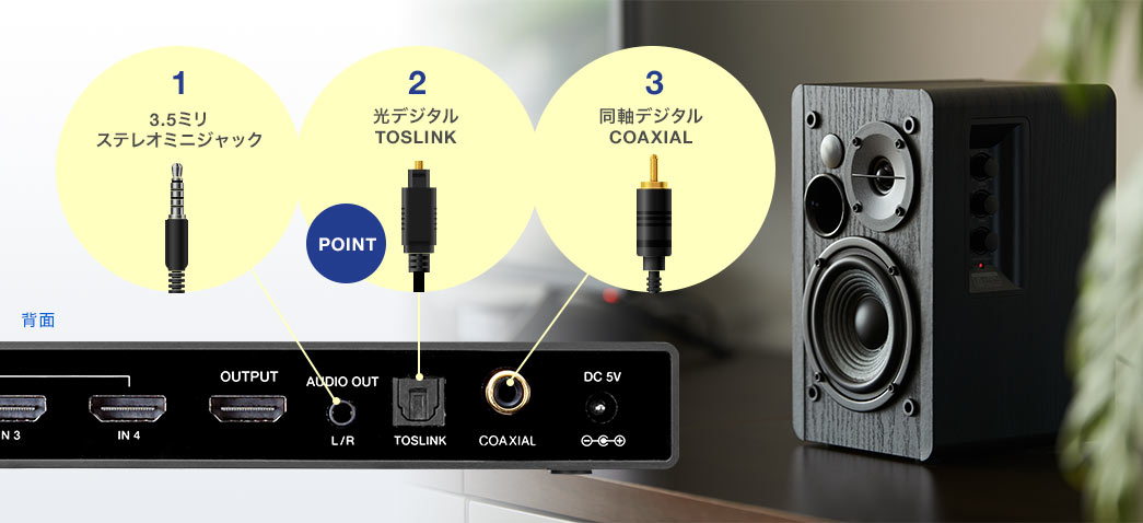 3.5mmステレオミニジャック 光デジタルTOSLINK 同軸デジタルCOAXIAL