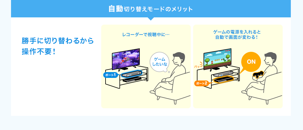 自動切り替えモードのメリット 勝手に切り替わるから操作不要