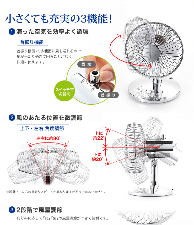 小さくても充実の3機能