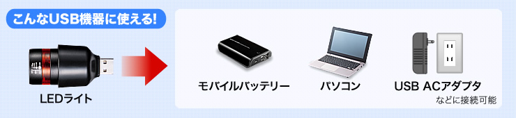 モバイルバッテリー、パソコン、USB ACアダプタ
