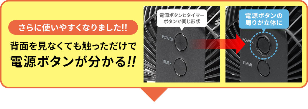 さらに使いやすくなりました 背面を見なくても触っただけで電源ボタンが分かる