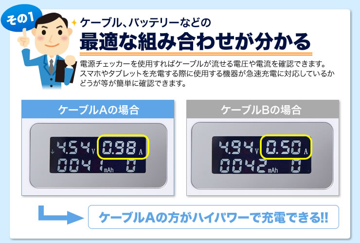 ケーブル、バッテリーなどの最適な組み合わせが分かる