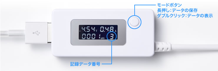 記録データ番号　モードボタン