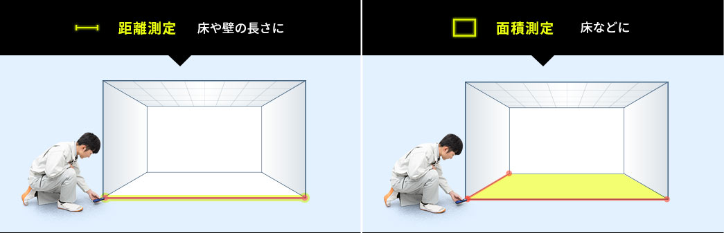 レーザーですぐ計測できるレーザー距離計。最大測定距離40mに対応し、距離、面積、体積、ピタゴラス測定が可能。ポケットサイズのレッドレーザー距離計。