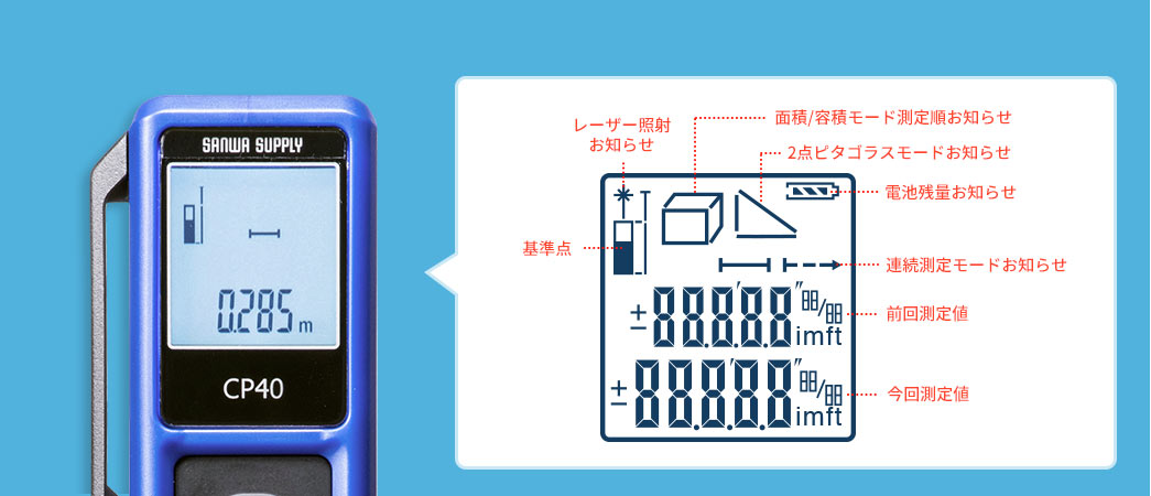 レーザー照射お知らせ 基準点