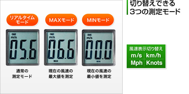 切り替えできる3つの測定モード