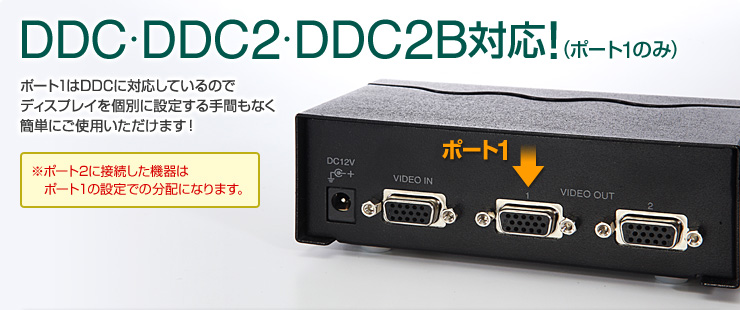 DDC・DDC2・DDC2B対応！